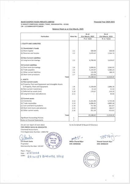 Bijur Sooper Financials - FY 2024-25